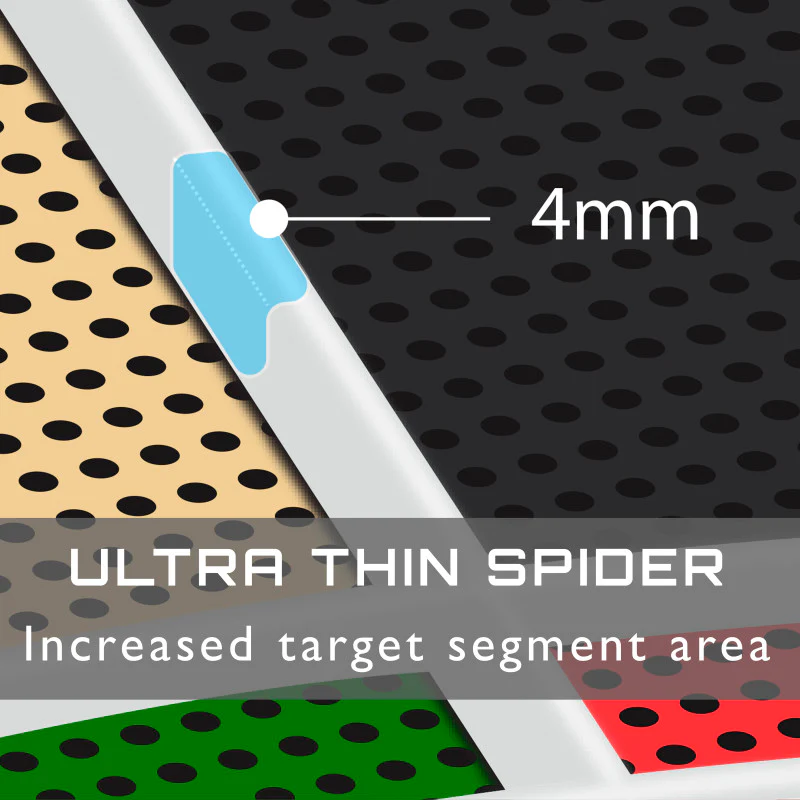 Viper 850 Electronic Dartboard, 15.5" Regulation Target - Image 11