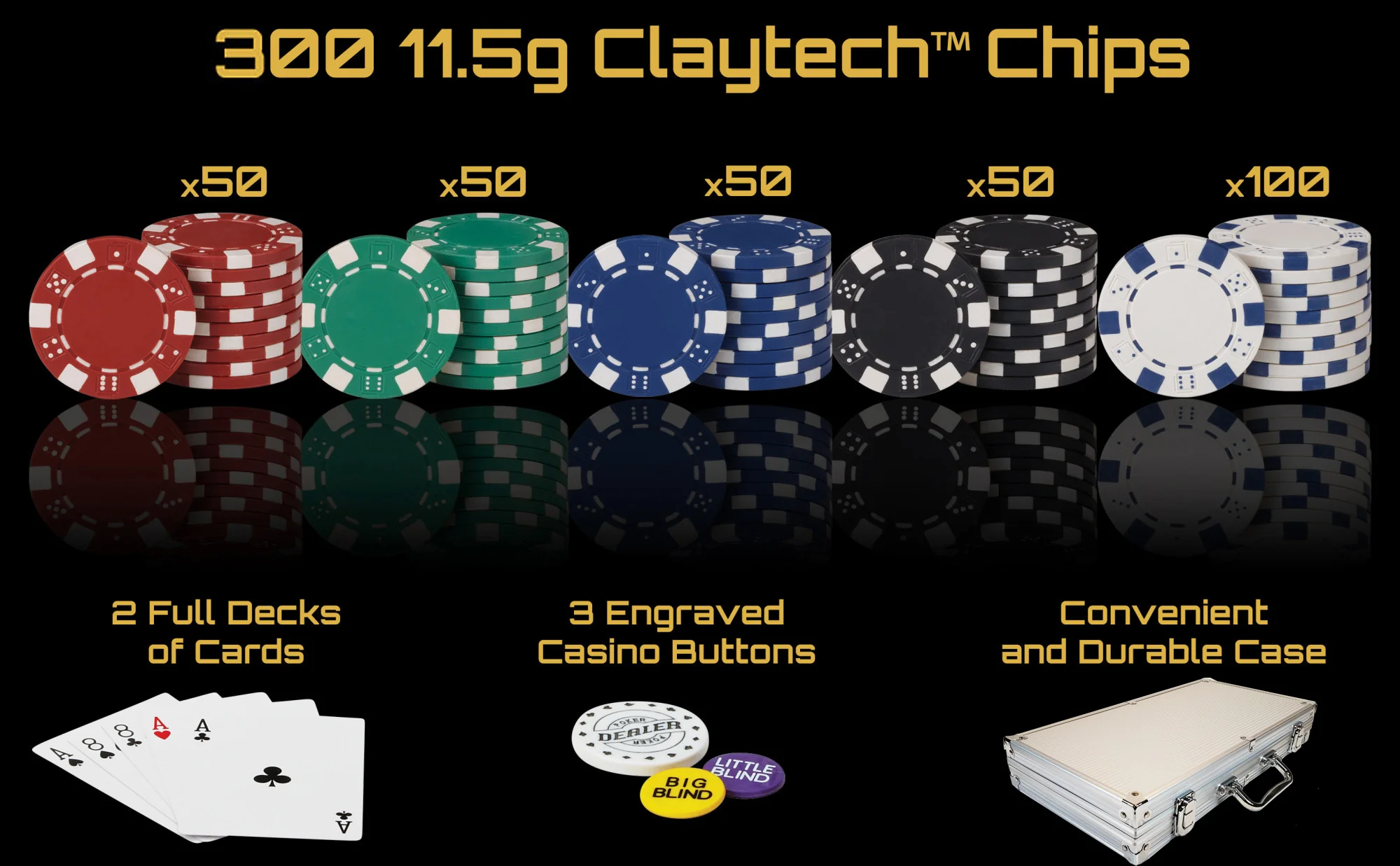 Fat Cat 300Ct Texas Hold'Em Poker Chip Set - Image 4