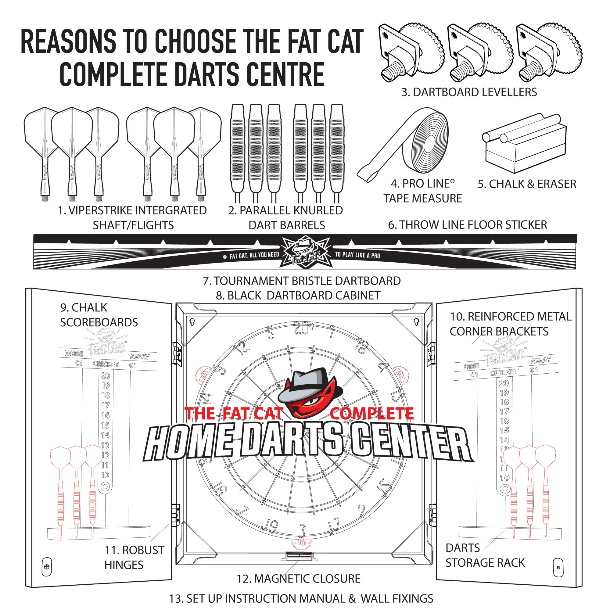 Fat Cat Complete Home Darts Center | The Ultimate All-in-One Dartboard Solution - Image 4